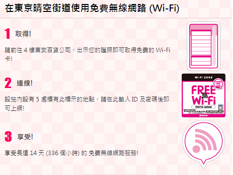日本東京晴空塔免費Wi-Fi鏈接方法